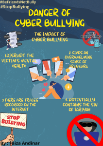 Biru Ilustrasi Bahaya Perundungan Siber Poster